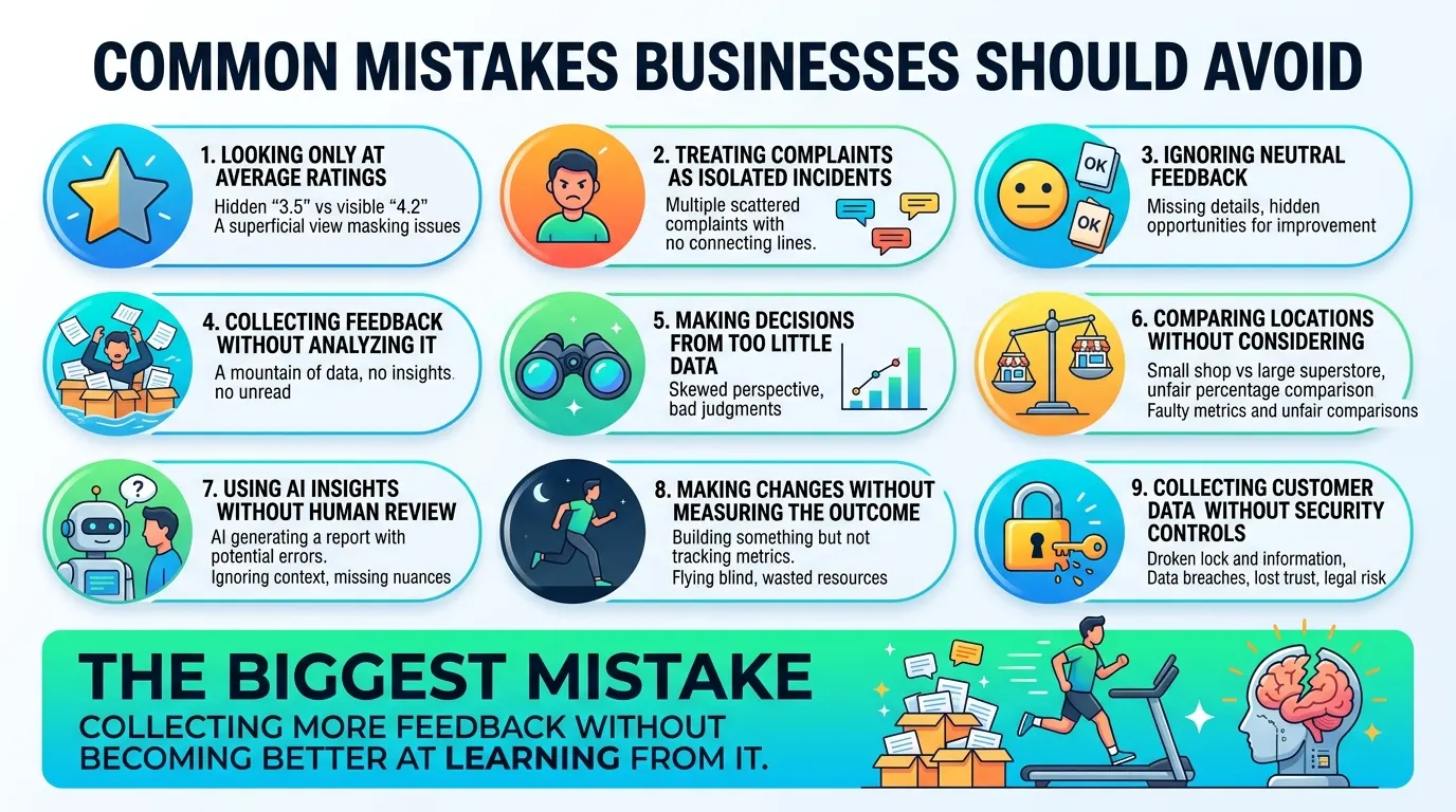 Common Mistakes Businesses Should Avoid