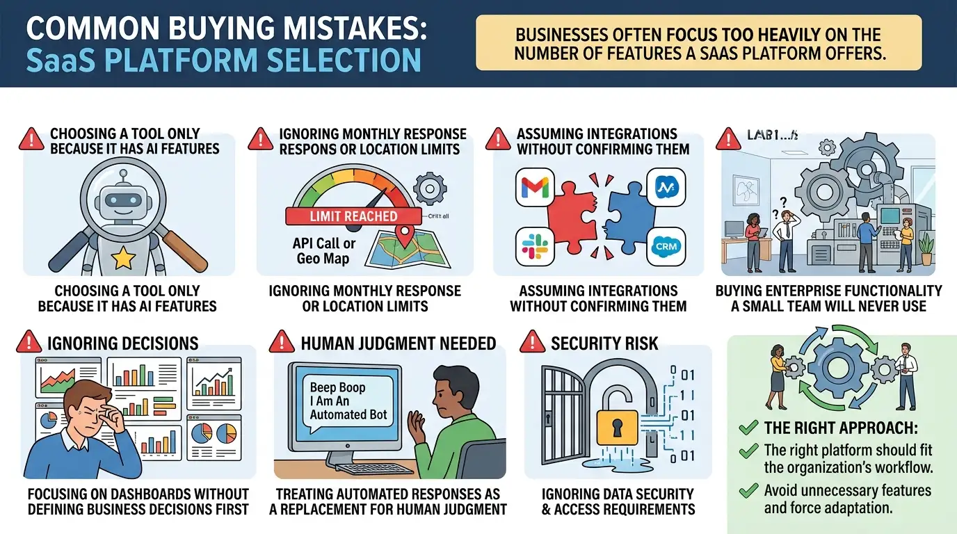 Common Buying Mistakes